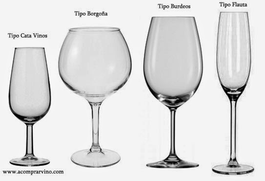 Tipos de copa para cada vino 1