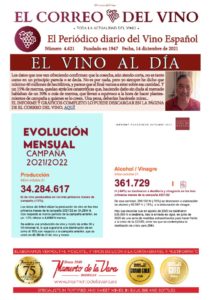 EL CORREO DEL VINO DIARIO 20211214 0