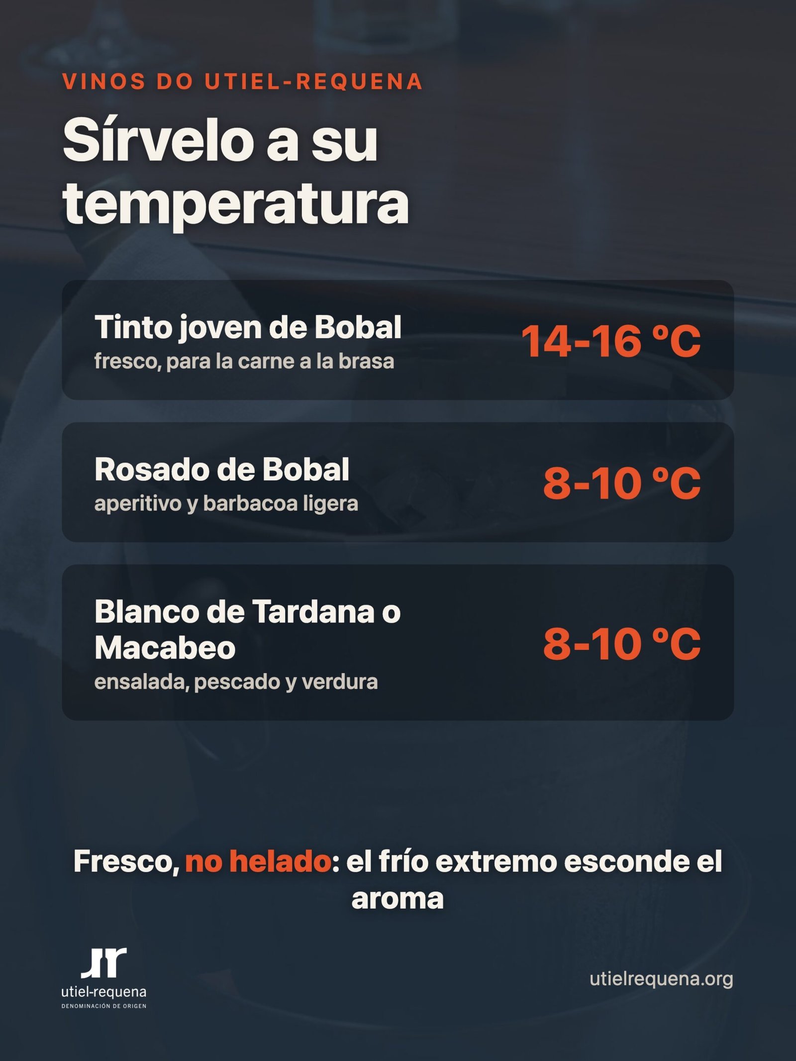 Temperatura de servicio del vino en la barbacoa: tinto joven de Bobal 14-16 grados, rosado y blanco 8-10 grados