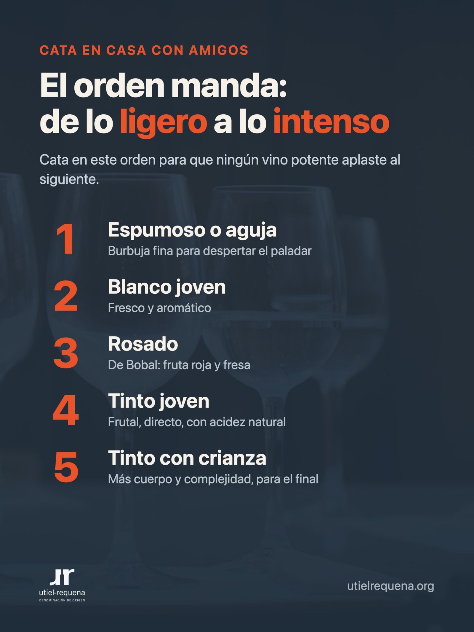 Orden de cata de vinos en casa: del espumoso al tinto con crianza